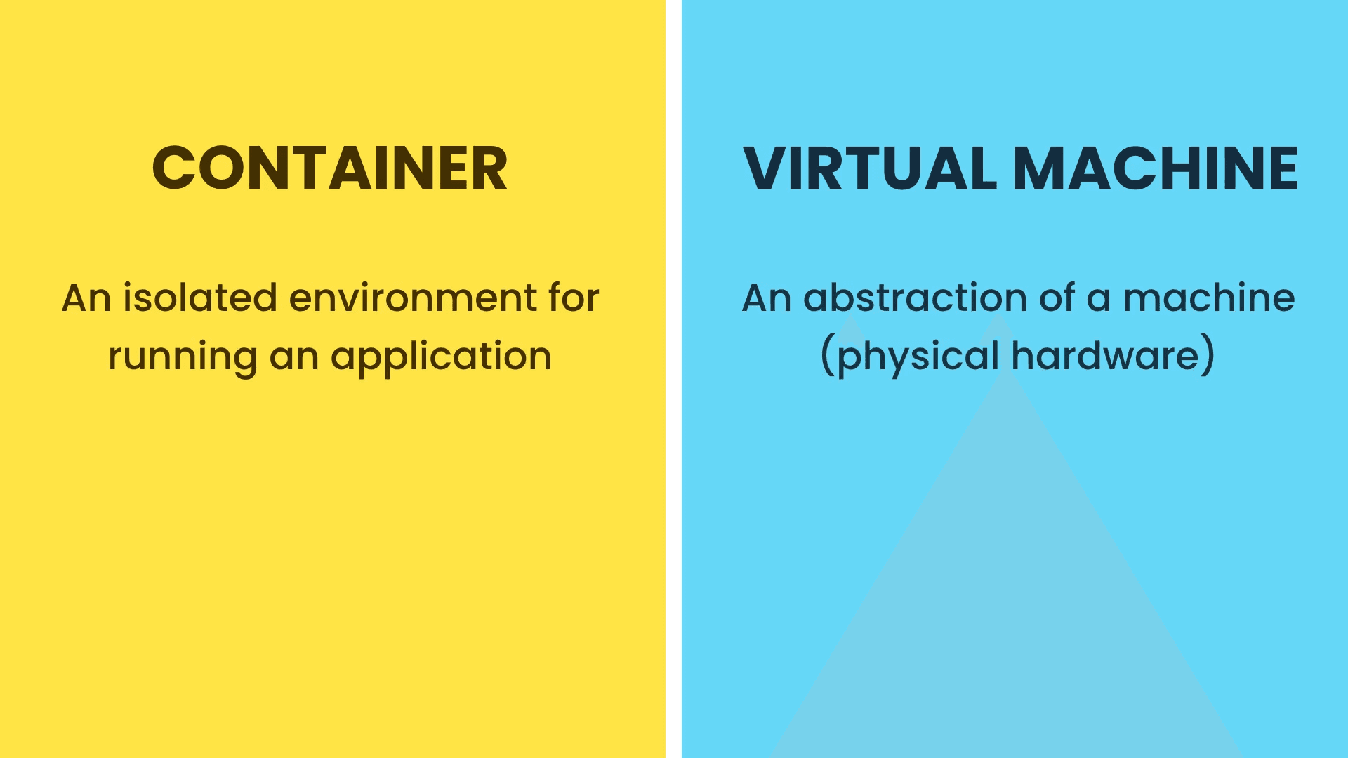 The Ultimate Docker Course